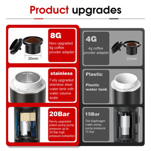 Portable Coffee Maker - EverydayGoodies