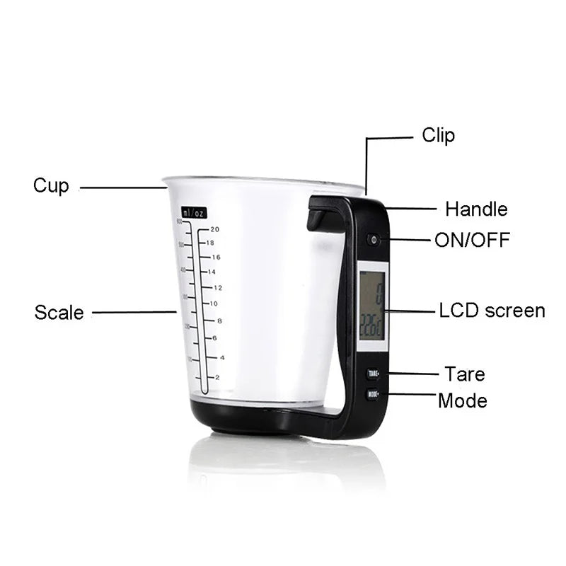 Digital Measuring Cup - EverydayGoodies