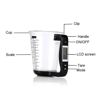 Digital Measuring Cup - EverydayGoodies
