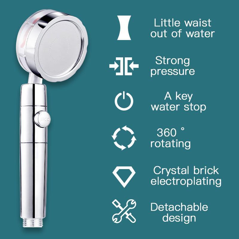 Vortex High Pressure Handheld Showerhead - EverydayGoodies