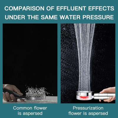 Vortex High Pressure Handheld Showerhead - EverydayGoodies